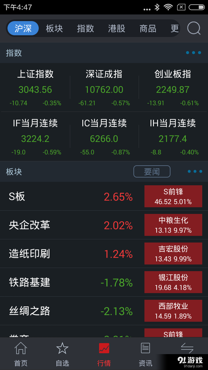 【国元点金智富】安卓下载_国元点金智富v8.1