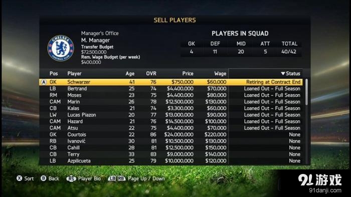 FIFA15经理模式怎么赚钱 获取资金方法介绍