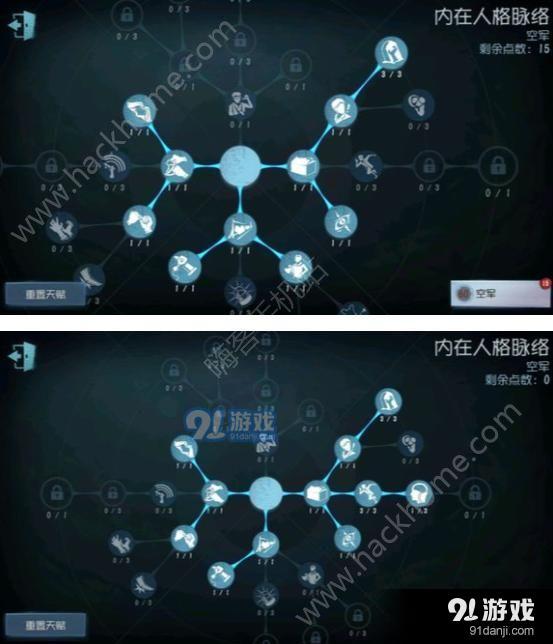 第五人格空军天赋怎么点?空军加点攻略