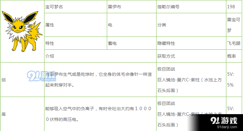 宝可梦剑盾雷伊布怎么样 宝可梦剑盾雷伊布属性特性图鉴一览